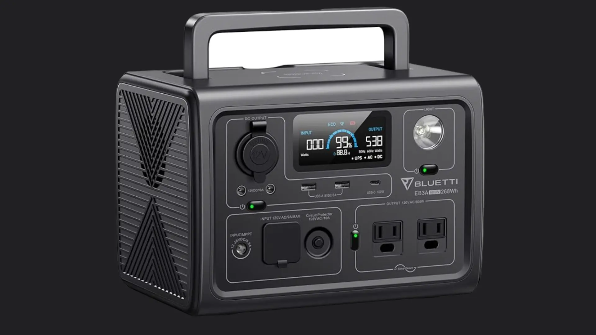 BLUETTI EB3A portable power station with digital display, dual AC outlets, USB ports, flashlight, ventilation, and integrated top carrying handle.