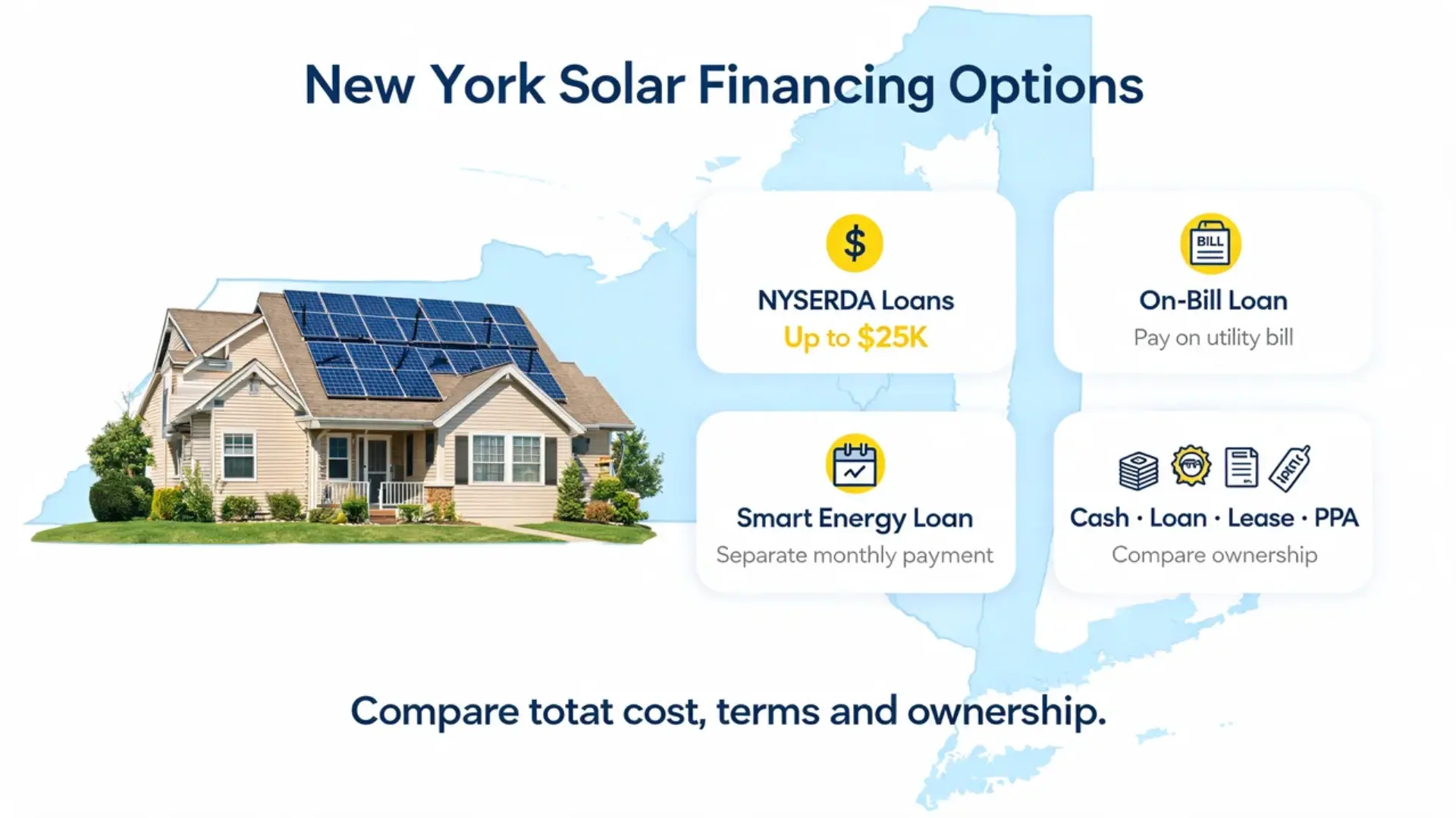 new york solar financing options with nyserda on bill and smart energy loans plus ownership choices